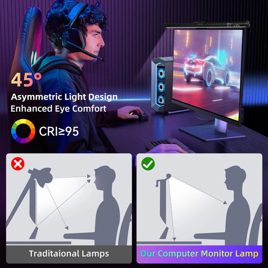 LED Monitor Light Bar - ZYVEXO