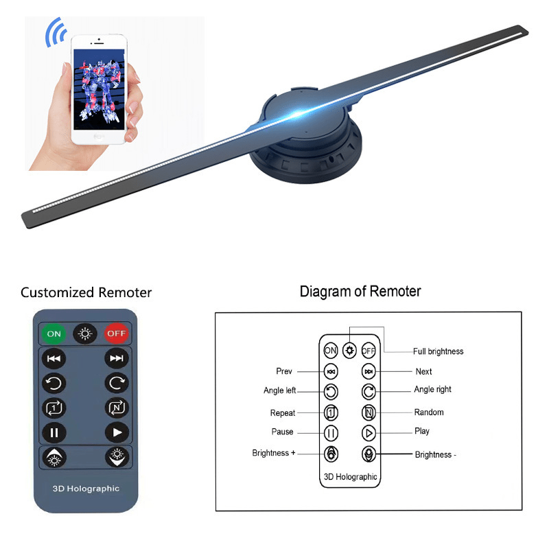 3D Hologram Ad Fan Display - ZYVEXO