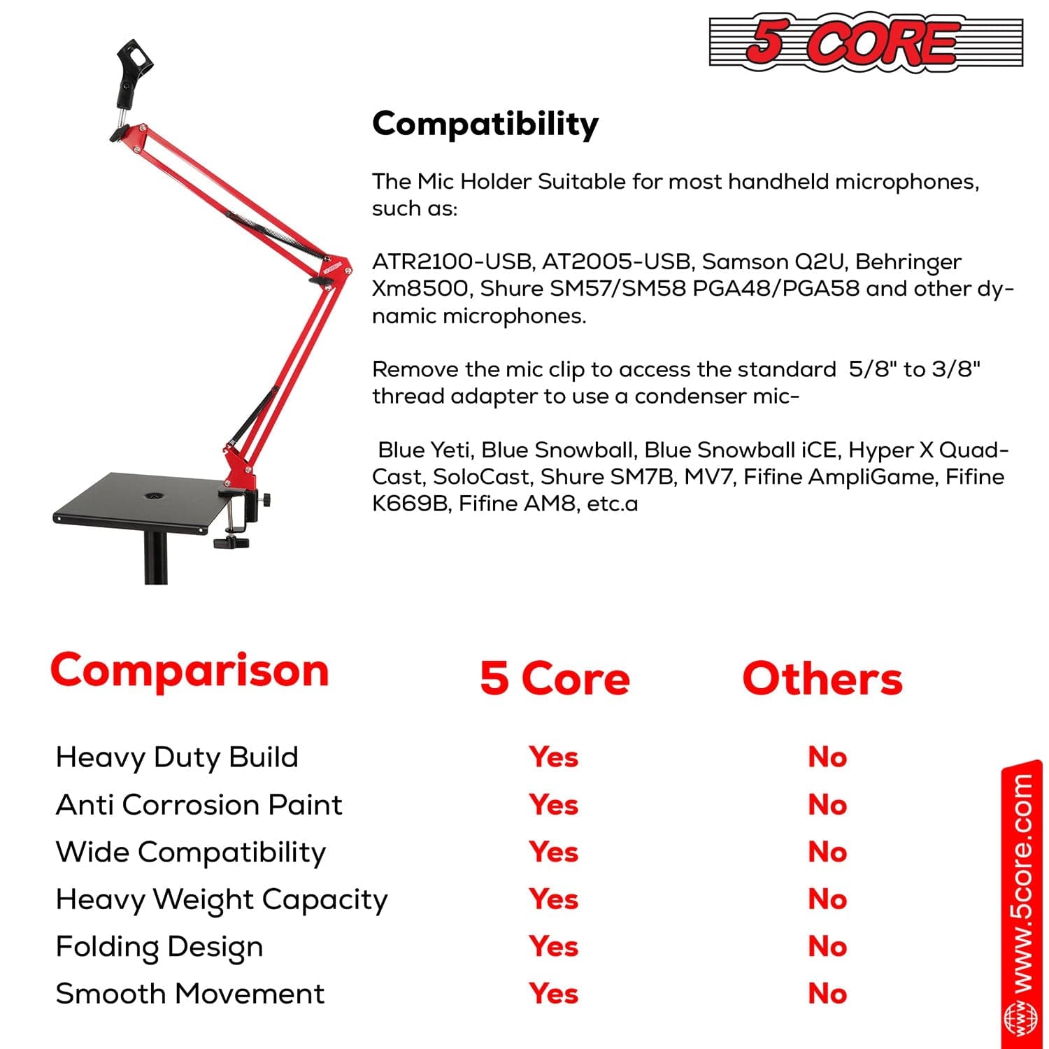 Adjustable microphone boom arm stand compatibility chart showcasing features and specifications.