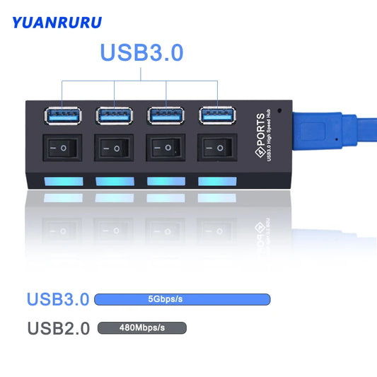 USB Hub 3.0
