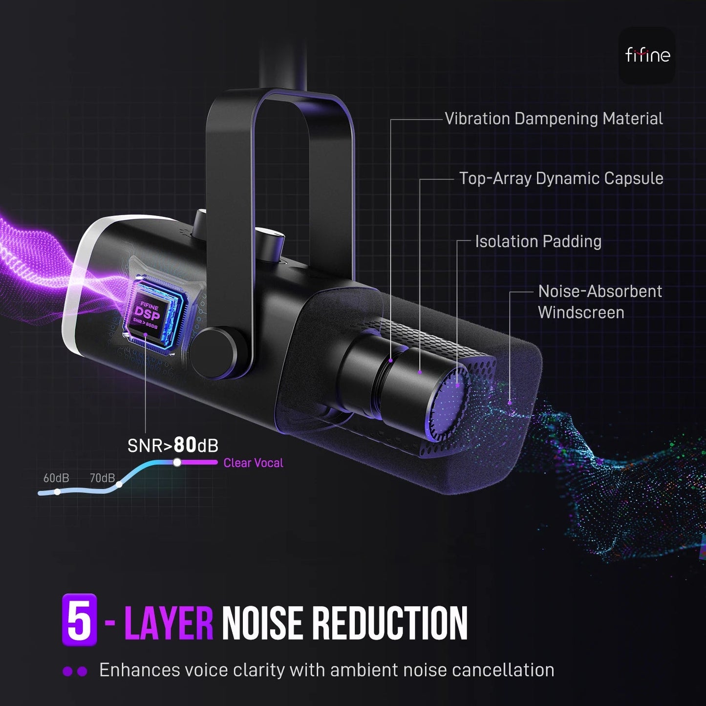 RGB USB XLR Microphone