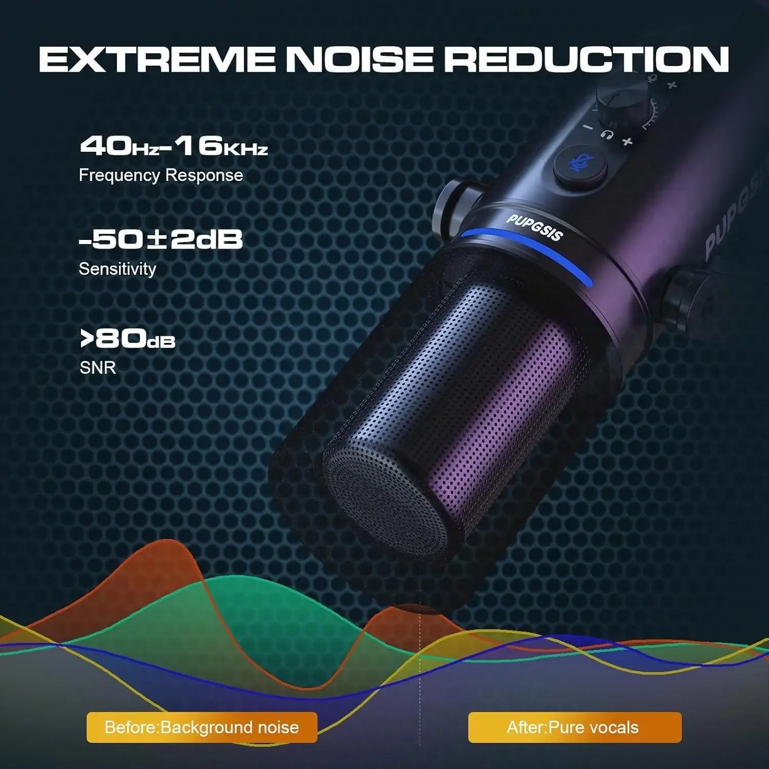 Gaming Microphone Kit - ZYVEXO