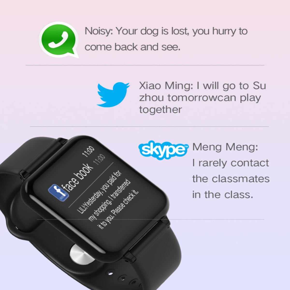 Smart Fit Total Wellness And Sports Activity Watch - ZYVEXO
