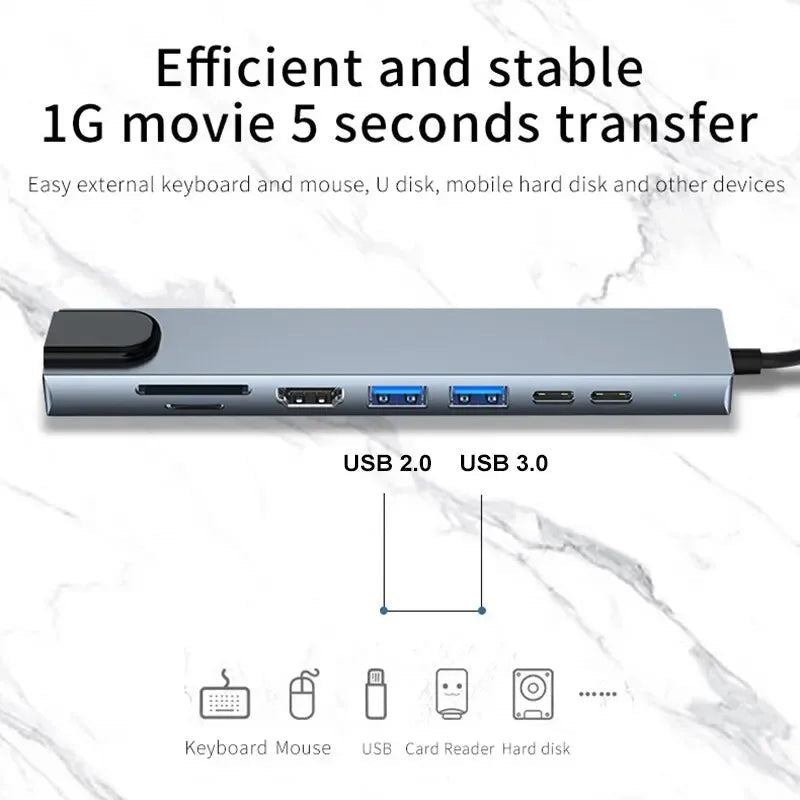 USB C Hub 8In1 7in2 7in1 Type C 3.1 To 4K HDMI Adapter - ZYVEXO