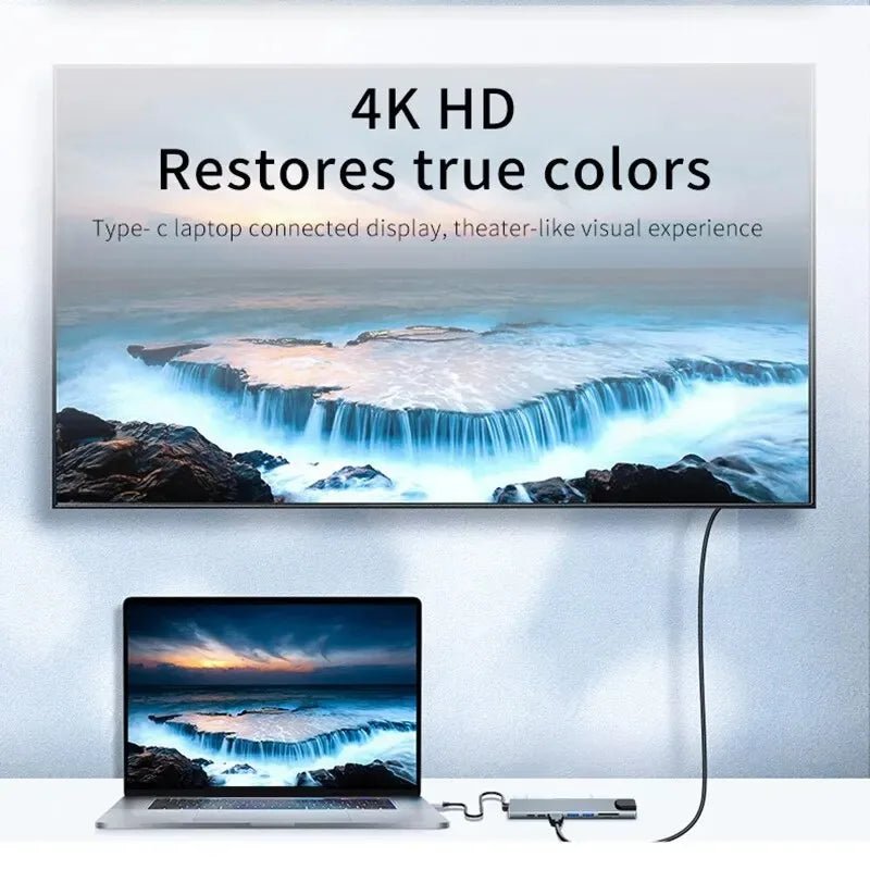 USB C Hub 8In1 7in2 7in1 Type C 3.1 To 4K HDMI Adapter - ZYVEXO