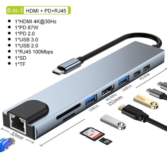 USB C Hub 8In1 7in2 7in1 Type C 3.1 To 4K HDMI Adapter - ZYVEXO