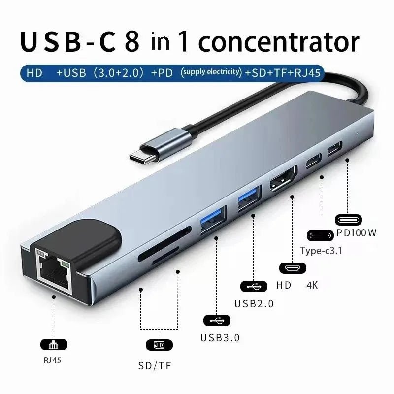USB C Hub 8In1 7in2 7in1 Type C 3.1 To 4K HDMI Adapter - ZYVEXO