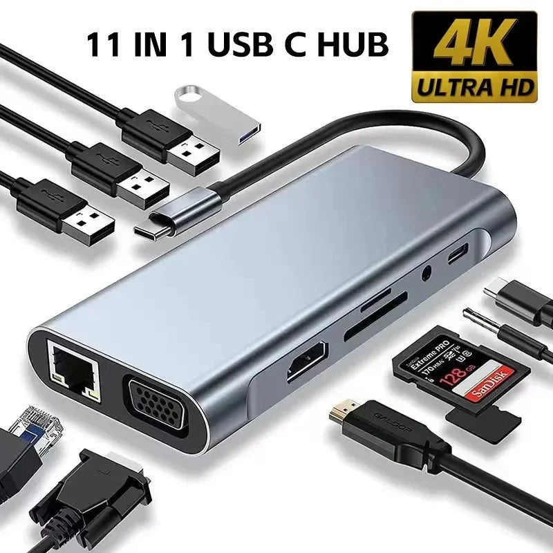 USB C Hub 8In1 7in2 7in1 Type C 3.1 To 4K HDMI Adapter - ZYVEXO