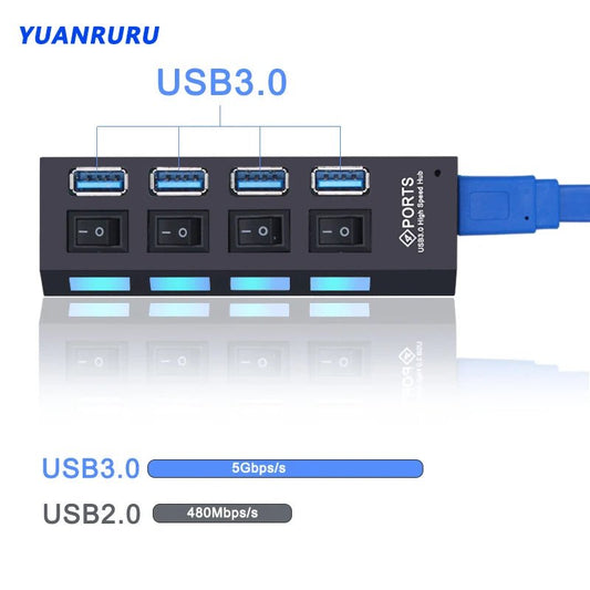 USB Hub 3.0 - ZYVEXO
