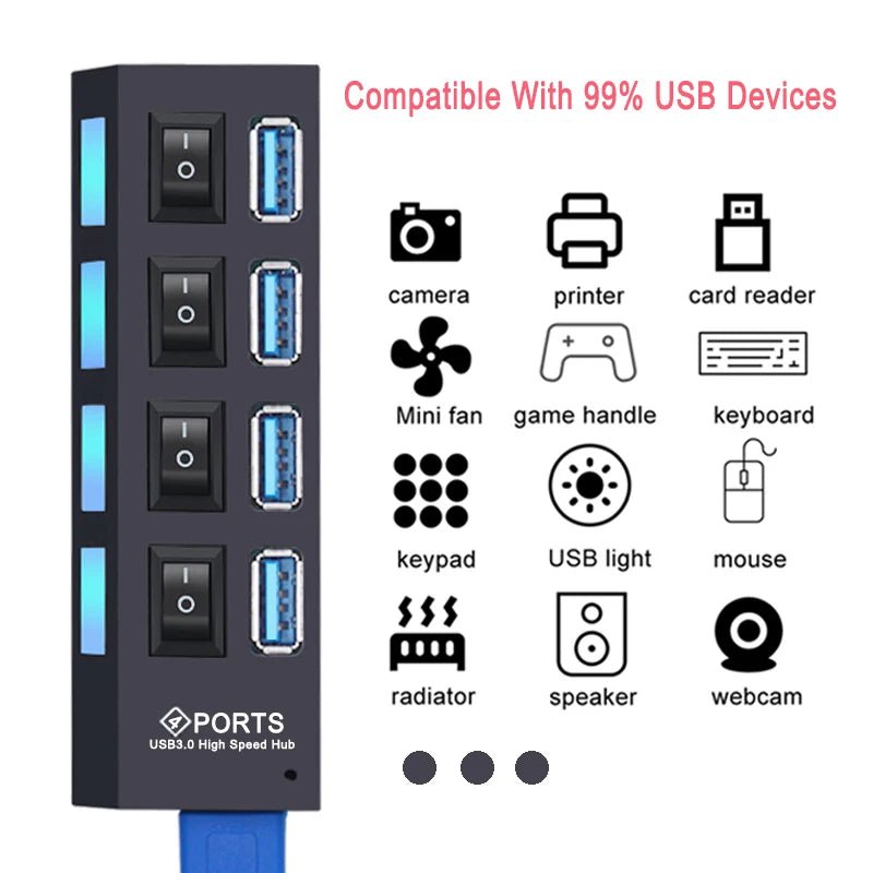 USB Hub 3.0 - ZYVEXO