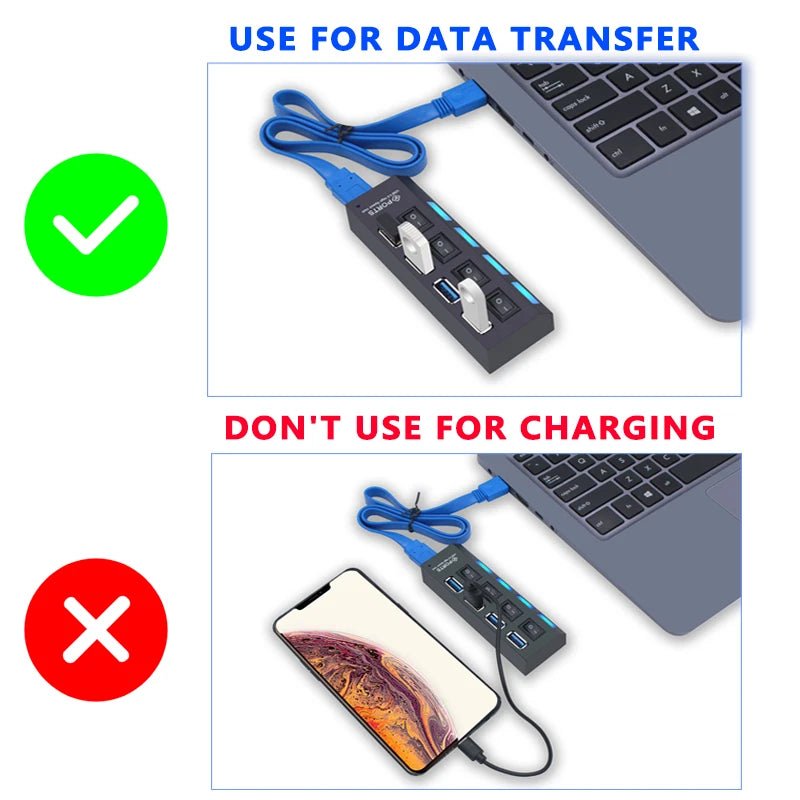 USB Hub 3.0 - ZYVEXO